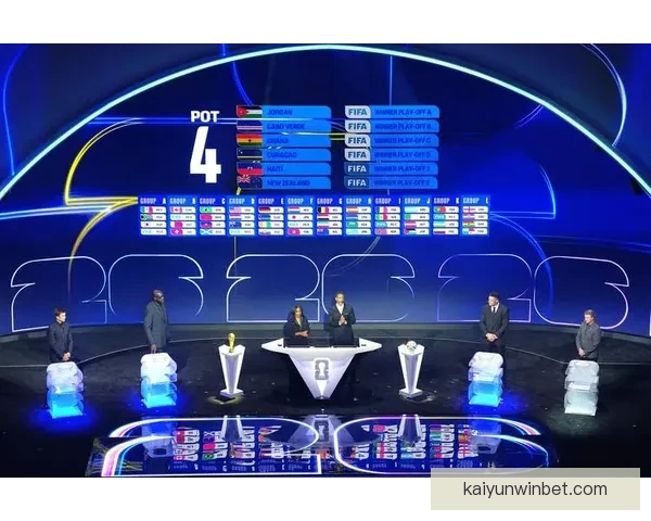 美加墨世界杯赛程聚焦三国足球对决精彩瞬间盘点