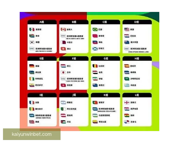 2026世界杯投注平台全面解析与热门玩法策略指南